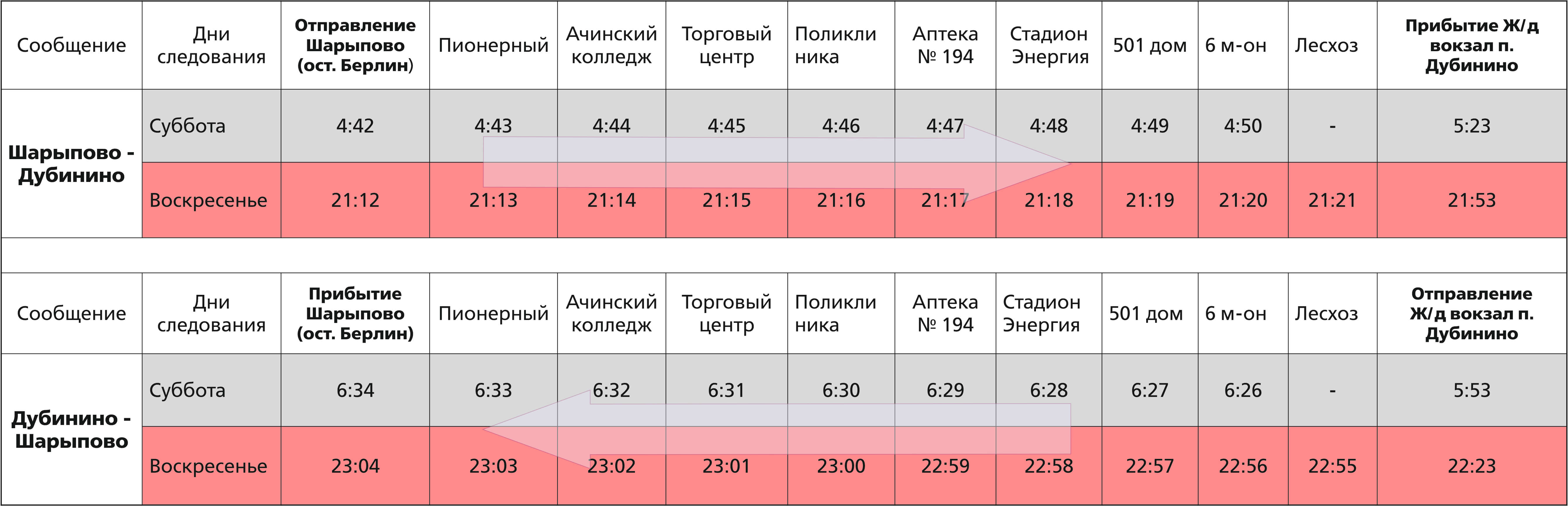 Расписание автобусов красноярск шарыпово